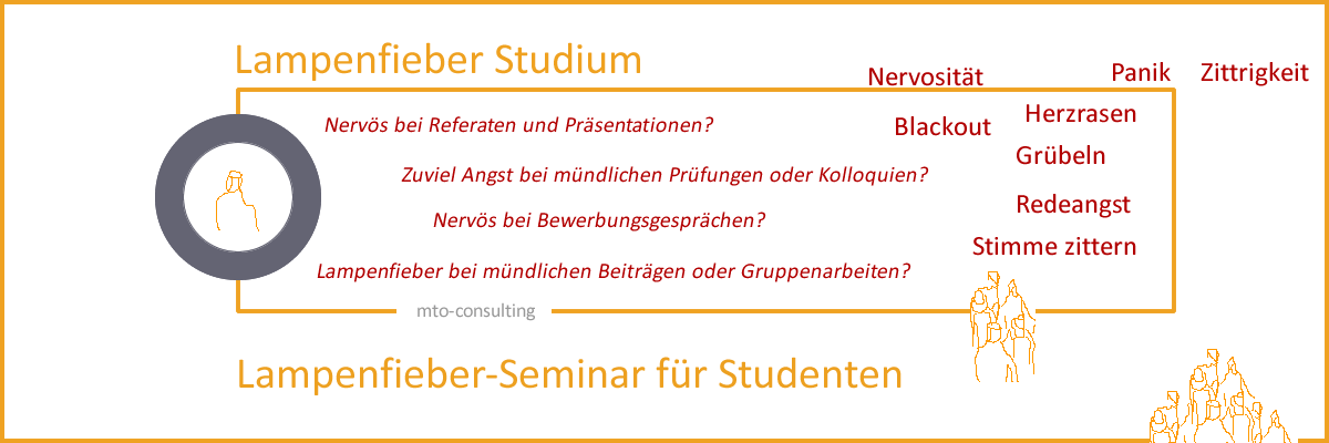 Seminar Lampenfieber Studium Studenten